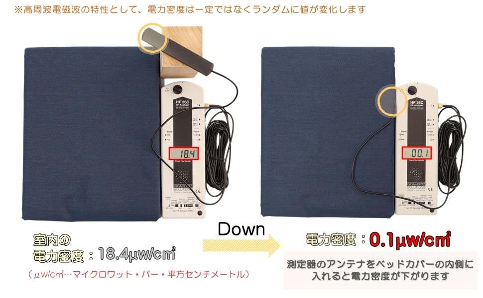 Amazon | 電磁波防止 電磁波対策 遮断 ブロック カット ＊電磁波
