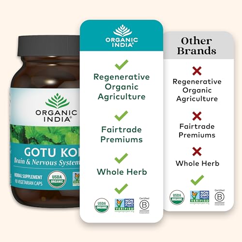 ORGANIC INDIA Gotu Kola Herbal Supplement - Adaptogen for Brain & Nervous System Support, Vegan, Gluten-Free, Kosher, USDA Certified Organic, Non-GMO, Calming, Mental Clarity - 90 Capsules - Image 6