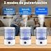 Imagen de Humidificador Bebes,Humidificador de Aire de 7,8 L