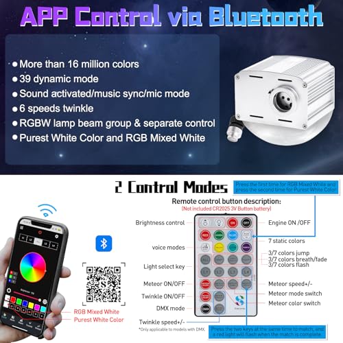 Image of Fiber Optic Car Starlight Headliner Kit, Twinkle & Sound Activated RGBW 16W 200pcs*0.03in*6.5ft Fiber Strands Car Star Roof Lights with APP& Remote Controlled, Ceiling Star Lights for Home /Car Decor