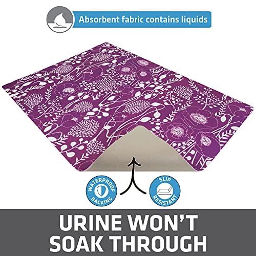 Image of Drymate Cat Litter Box Mat, Litter Trapping Mat, Waterproof, Urine-Proof, Absorbent, Machine Washable, Soft on Paws, Contains Mess, Protects Floors, Kitten Supplies, Purple, 20x28
