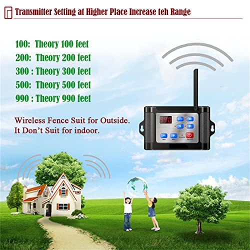 Wireless Dog Fence Collar Features