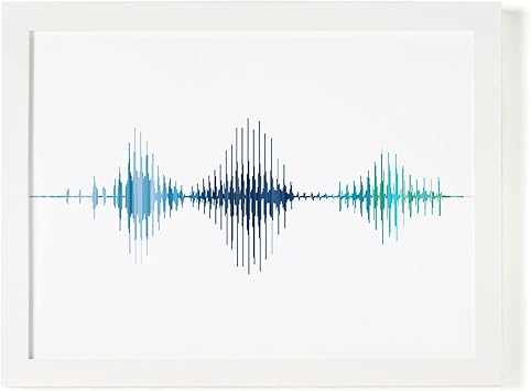 Customized Gift - I Love You Soundwave Art, Visible Voice Print for Wedding Anniversary, Valentines Day Gifts for him or her