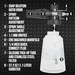 VIKING Professional Foam Cannon for Car, Adjustable Spray Nozzle, 1.1 Liter Soap Canister, 1/4" Quick Connect Plug for Pressure Washer and Car Detailing Kit