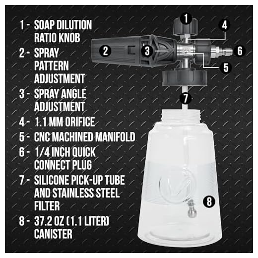 VIKING Professional Foam Cannon for Pressure Washers