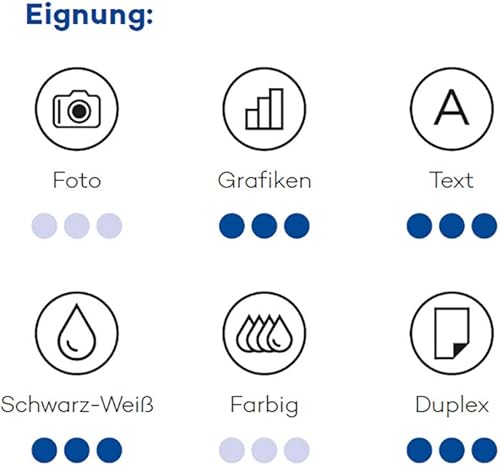 Miniatura 4 de inapa Tecno Colours - Papel para impresora (4.23 ozm, A4, 250 hojas, color blanco)