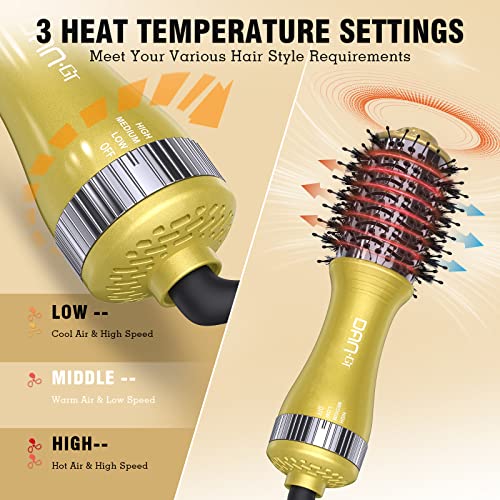 Travel Hair Dryer Brush 4-In-1 Styling Tool 125Volt With Titanium Barrel, 3 Temperature Settings - Portable And Compact (Small) #TOP3