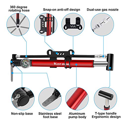 Bomba de bicicleta, Romacci Bomba de bicicleta portátil de liga de alumínio Tubo de pneu Mini bomba