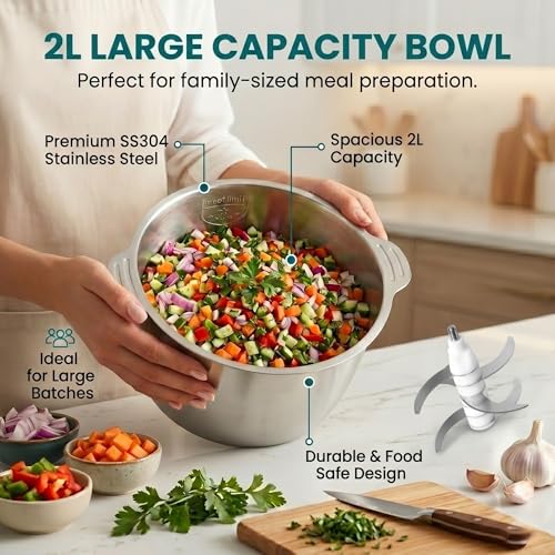 Image of Libra Electric Chopper 2L with Preset Menus, 500W Copper Motor, SS304 Stainless Steel Bowl, 6-Wing Blade, Meat Mincer, Vegetable Cutter, Garlic Peeler & Egg Whisker for Kitchen