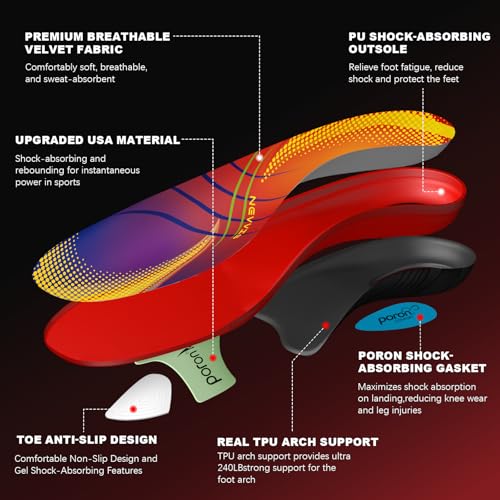 Plantar Fasciitis Orthotic Insole for Flat Feet, High Arch Support Inserts Women Men, 240 lb Heavy Duty Work Boot Insoles for Men, Arch Pain, Plantar Fasciitis Relief, Shock Absorb, 1 Pair4