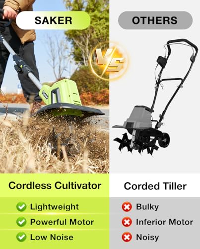 Saker 22V Cordless Electric Garden Tiller Cultivator, Lightweight Rototiller for Gardening, 9-Inch Tilling Width, 6.3-Inch Depth for Soil Preparation, Weeding, and Gardening Two Batteries with Charger - Thumbnail 5