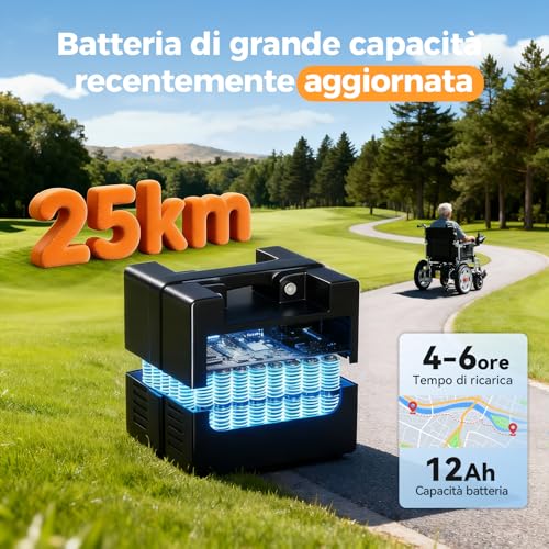 Dahaiy Sedia A Rotelle Pieghevole, Monopattini Elettrici, Carrozzina Per Disabili,Sedia A Rotelle Elettrica, Scooter Elettrico Adulti Senza Patente, Motore Di 500W, Electric Scooter - 2