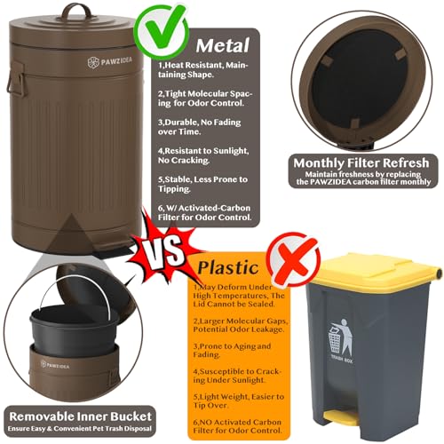Image of PAWZIDEA Dog Poop Trash Can Outside Odor Control, 3.1Gallon Pet Waste Trash Can Outdoor Waterproof, Dog Poop Container Bin Outdoor Garbage Can with Lid, 7.8in Activated Carbon Filter Pet Waste Station