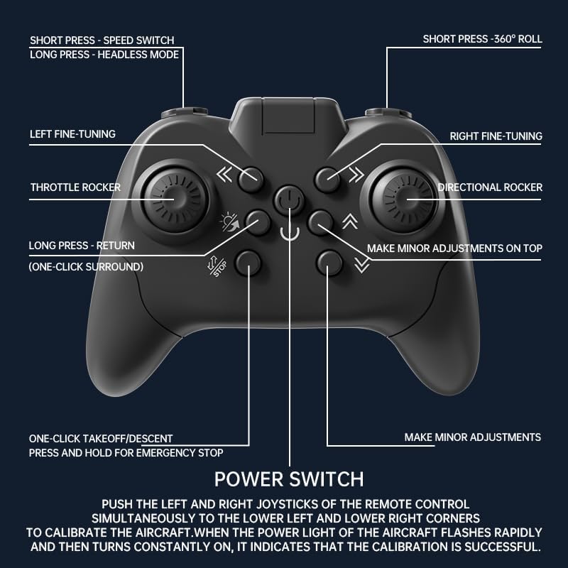 Diagram of the Flying Sword RC Drone remote control with labels for each button and joystick function.