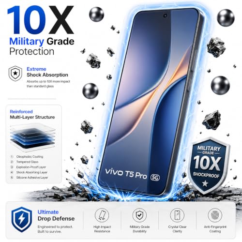 Image of FIRST MART Military-Grade Matte Tempered Glass for Vivo T5 Pro - 9H Screen Protector, Anti-Glare Protection, Scratch-Resistant, Bubble-Free (1 Pack)