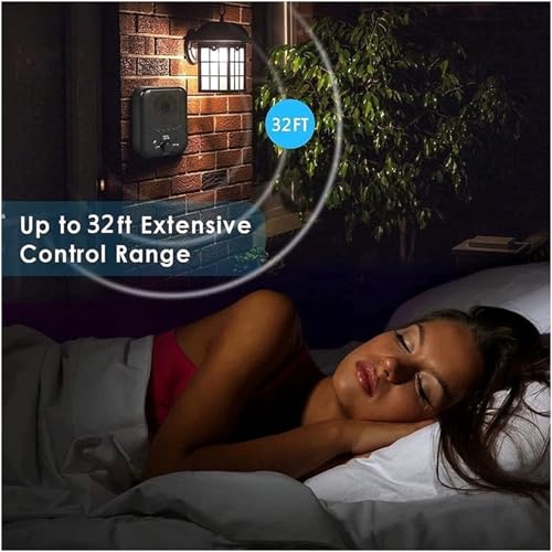 Tableau forces et compromis SHRGOMPIT