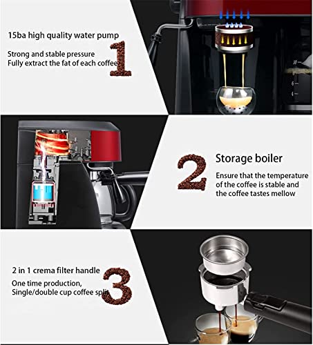 Cafetera Semi Automática con Capacidad de 1.25 L miniatura 6