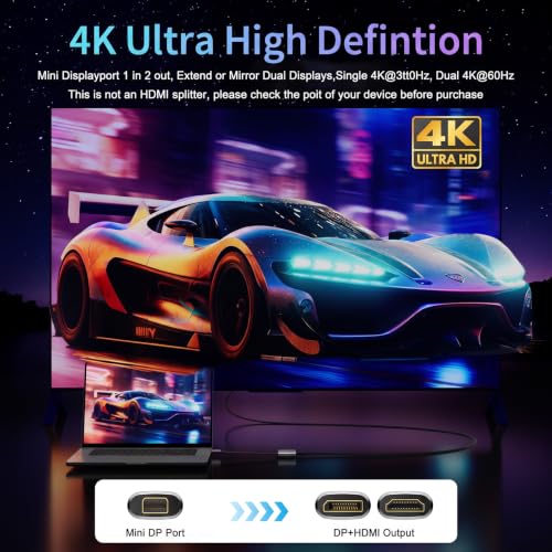Image of Mini DisplayPort to HDMI and DisplayPort Adapter,4K@60Hz MST Hub