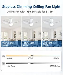 LJX 82cm Ventilateur de Plafond avec Lumière et Télécommande Silencieux DC Ventilateur Plafonnier écoénergétique LED Dimmable Réversible Moderne pour Chambre Cuisine Salon, Blanc