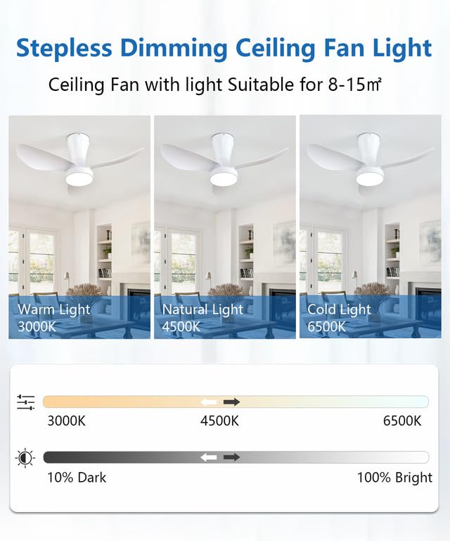Ventilatore Da Soffitto Con Luce LJX – Telecomando, 6 Velocità, Silenzioso, Risparmio Energetico, Effetto Legno, Bianco