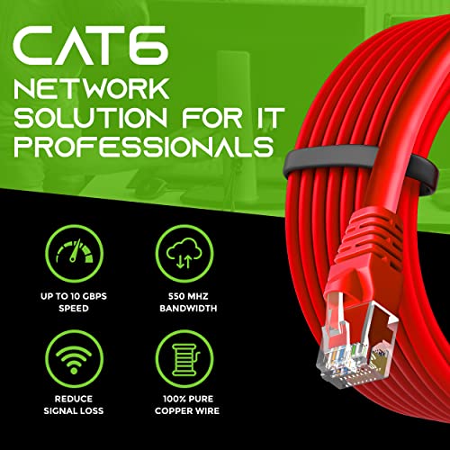 Gearit Cat 6 Ethernet Cable 1 Ft (24-Pack) - Cat6 Patch Cable, Cat 6 Patch Cable, Cat6 Cable, Cat 6 Cable, Cat6 Ethernet Cable, Network Cable, Internet Cable - Red 1 Foot #TOP7