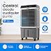 Imagen de Climatizador Evaporativo Industrial 20L
