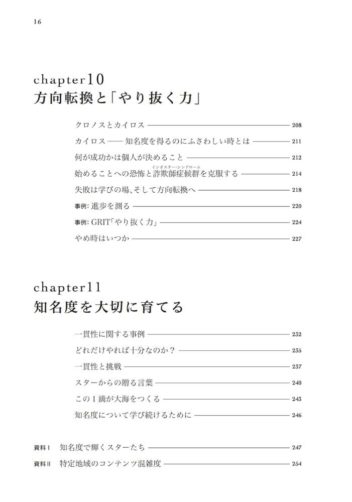 無名から顧客を獲得するための知られる力 | マーク・シェイ
