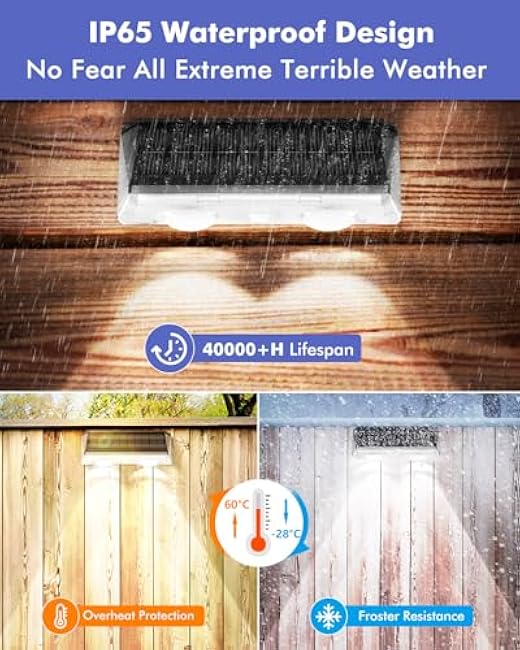 Solar Fence Lights Outdoor 8 Pack, IP65 Waterproof Fence Lights Solar Powered, 3 Modes(Warm/Neutral/Cool White) Solar Deck Light with Auto ON/Off, LED Lens for Deck/Wall/Step/Patio/Pool/Backyard