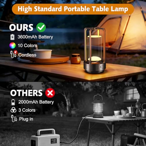 Image of Portable Table Lamp for Outdoor Indoor: Cordless Rechargeable Desk Lamp with 10 Colors - Shower Lamp with Stepless Dimmable - Metal Battery Operated Lantern Light for Bedroom /Bar /Coffee Shop /Camping