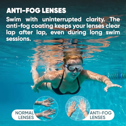 Image of Solpro Ocean Eyes Unisex Adult Swimming Goggles for Women,Men,Boys,Girls,Teenagers,Athletes,Swimmers For Training,Competition in Swimming Pool,Beach,Water Sport, Park & Activties