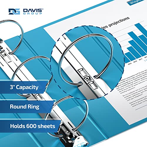 Image of Easyview 3-Ring Binder, Clear-View Cover, 3 inch Round Rings, Turquoise, 6 Pack | Heavy-duty binder, fits 8.5 inch x 11 inch paper, customizable cover, made in Canada, ideal for school or office use