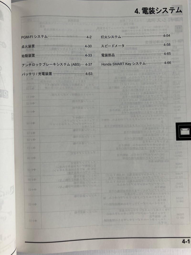 Amazon.co.jp: フォルツァ/FORZA/NSS250A/ABS（2BK-MF15/8BK-MF17