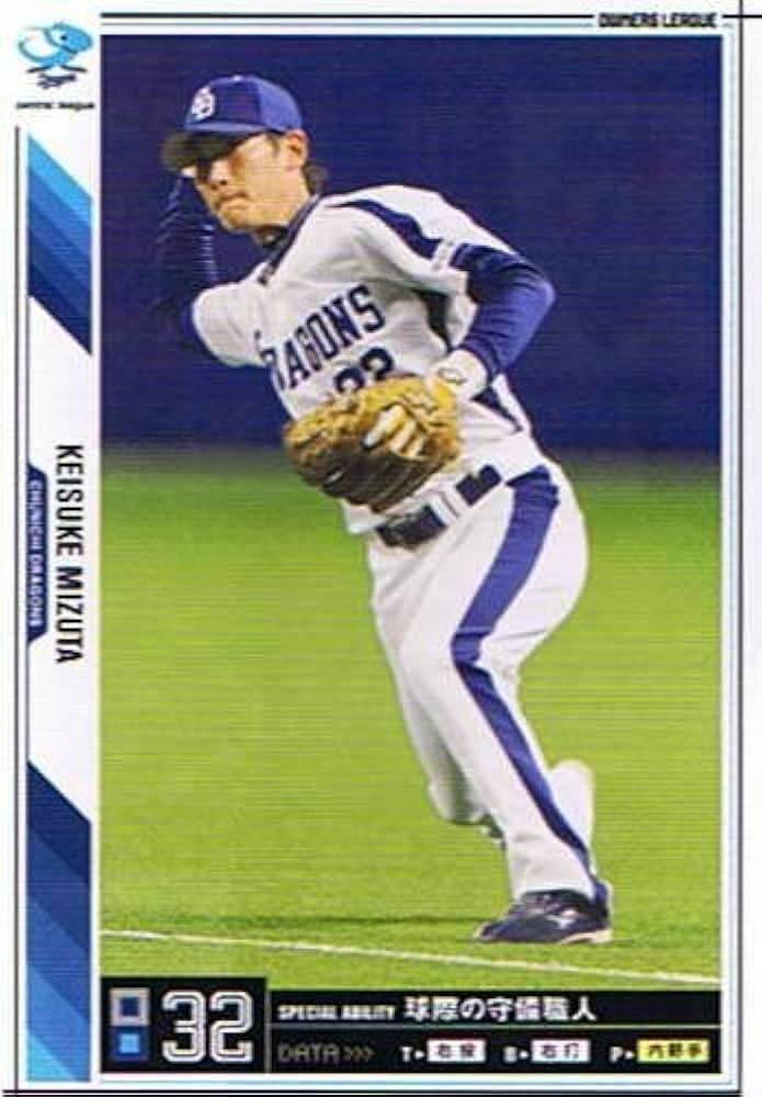 Amazon.co.jp: 【プロ野球オーナーズリーグ】水田圭介 中日