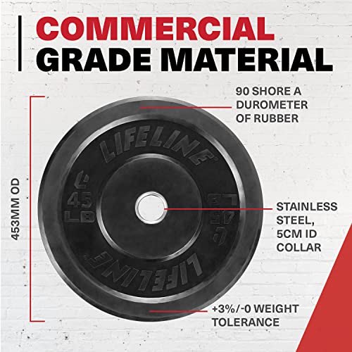 Lifeline Rubber Bumper Plate - Multiple Weight Options ,15 Lbs #TOP4