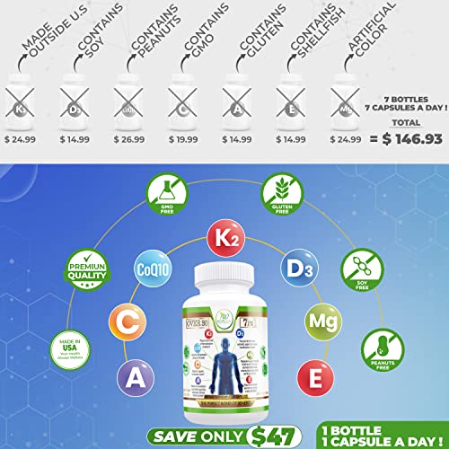 Nutruway “Over 30, 7-In-1” Formula With Vitamin D3 K2, Coq10, Mg, C, E, A – Supports Heart Bone Teeth Vision Muscles Skin & Immune Health - Non-Gmo, Gluten-Free, Vegetarian 30 Ct - Men & Women #TOP2