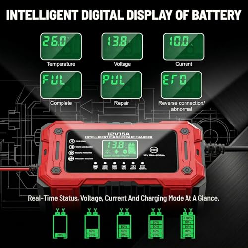 image for YDBAO Battery Charger 15A 12V Fully Automatic Smart Trickle Car Batter