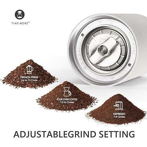 Image of Chestnut C3S Manual Coffee Grinder, Stainless Steel S2C Conical Burr, Adjustable Settings, 20-25g Capacity, White