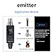 YXG UHF Wireless XLR Transmitter and Receiver Plug-on Wireless Microphone System for Dynamic/Condenser Microphone,with 48V Phantom Power, Electric Guitar/Bass, and More,Audio Mixer, PA System