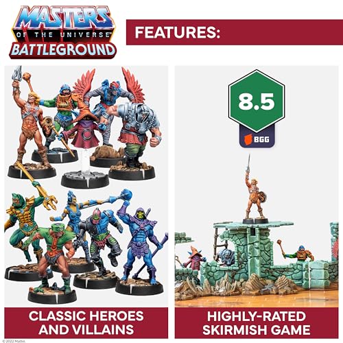Masters of The Universe Battleground Expansion Set Wave 1 Motu miniatura 2