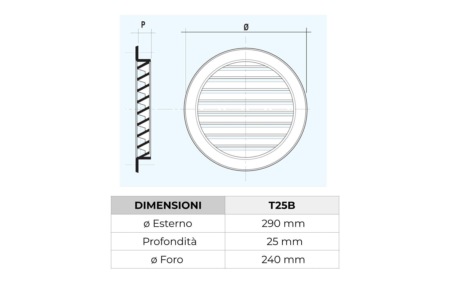Die Belüftung Rundgitter Aus Kunststoff, Weiß, Ø 96 Mm – Für Einbauleuchten, Lüftungsgitter, Made In Italy