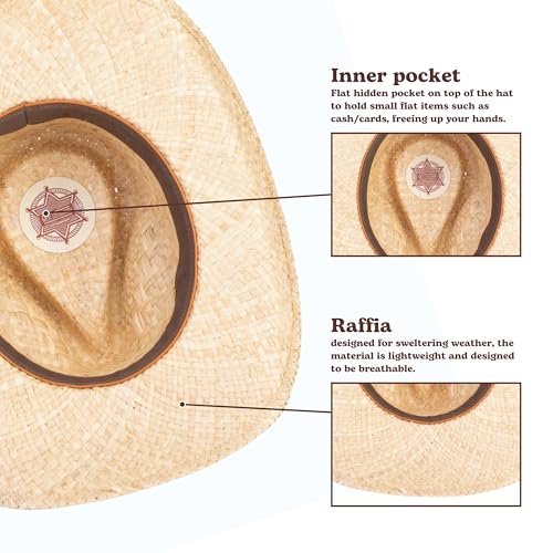 Image of Straw Cowboy Hats Cowgirl Hat Western Cowboy Hat Rancher Hat for Men Women, Exquisite Decoration Band