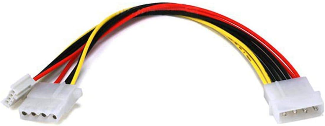 Monoprice Power Splitter Cable - 0.67 Feet - Molex 4-Pin 5.25 Male to 5.25 Female
