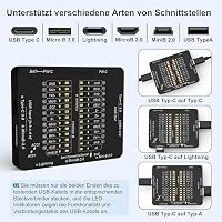 Treedix USB Kabeltester für Lightning,Typ-C, USB-A, Micro-B 3.0/2.0, Mini-B – Ansicht 3