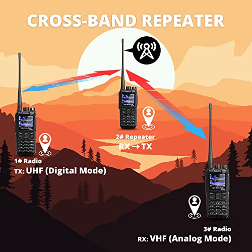Image of Radioddity GD-88 DMR & Analog 7W Handheld Radio, VHF UHF Dual Band Ham Two Way Radio, with GPS /APRS, Cross-Band Repeater, SFR, 300K Contacts
