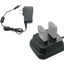 Desktop Charger for Motorola MTP850 PMNN4351 FTN6574 FTN4331