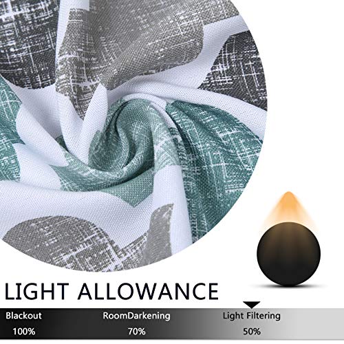 Caromio Swag Curtain Valances, Geometric Quatrefoil Trellis Printed Cotton Blend Tailored Swag Curtains For Kitchen Bathroom Window, Aqua/Mint/Grey, 56" W X 36" L #TOP5