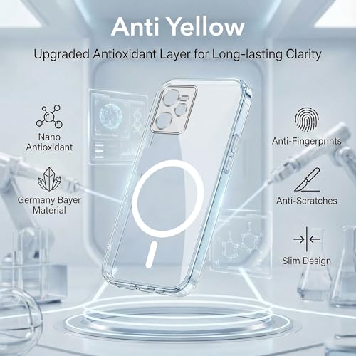 Image of Jkobi Lifetime Anti-Yellow MagSafe Compatible Clear Back Cover Case for Realme C35 (Sleek Hard Crystal | Shockproof and Camera Protection)