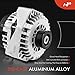 A-Premium Alternator Compatible with Chevy Silverado, Tahoe, Suburban & GMC Sierra, Yukon & Cadillac Escalade & Buick Rainier, 145Amp 12V, Replace# 10464476, 15226003, 15754097M, 19151921