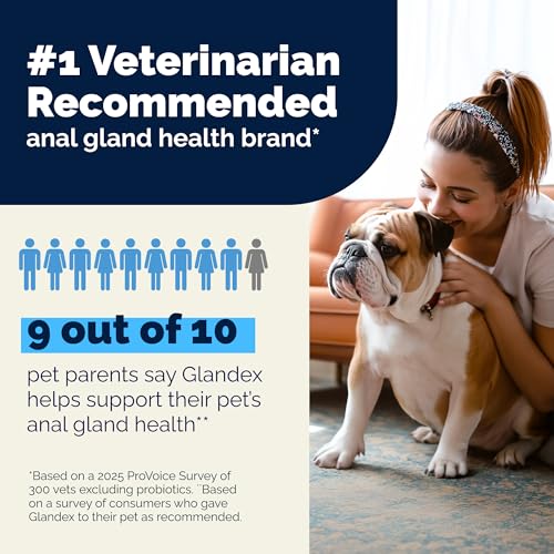Vetnique Glandex Rear End Wipes for Dogs & Cats, Anal Gland Hygiene & Deodorizing Dog Wipes for Paws and Butt, Boot The Scoot with DeoPlex Enzyme, Aloe & Vitamin E (75ct)