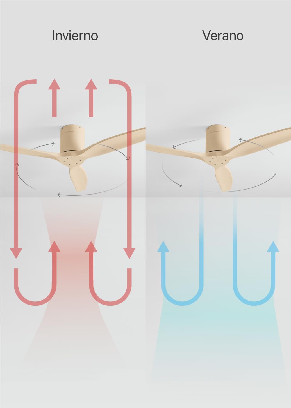 CREATE / WINDCALM M/Ventilateur de plafond ABS couleur sable avec télécommande / 40W, Silencieux, Ø132 cm, 6 vitesses, minuterie, fonction été-hiver